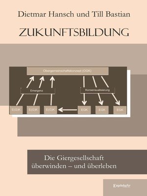 cover image of Zukunftsbildung